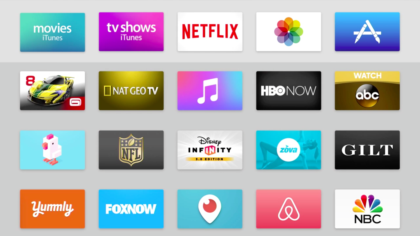 Tv Streaming App Mac